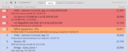 TrapStation's Alerts Tab